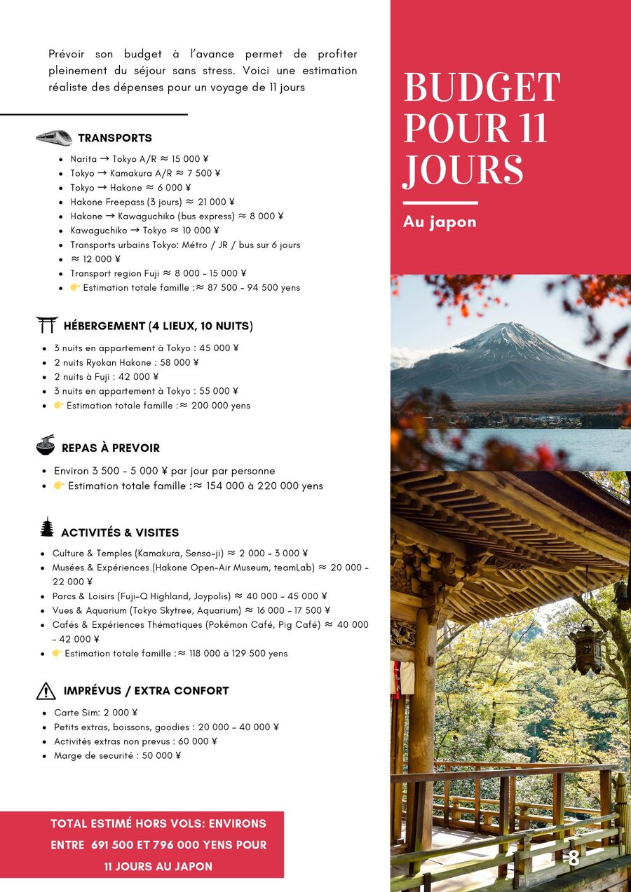 Page budget détaillé du guide, pour 11 jours au Japon