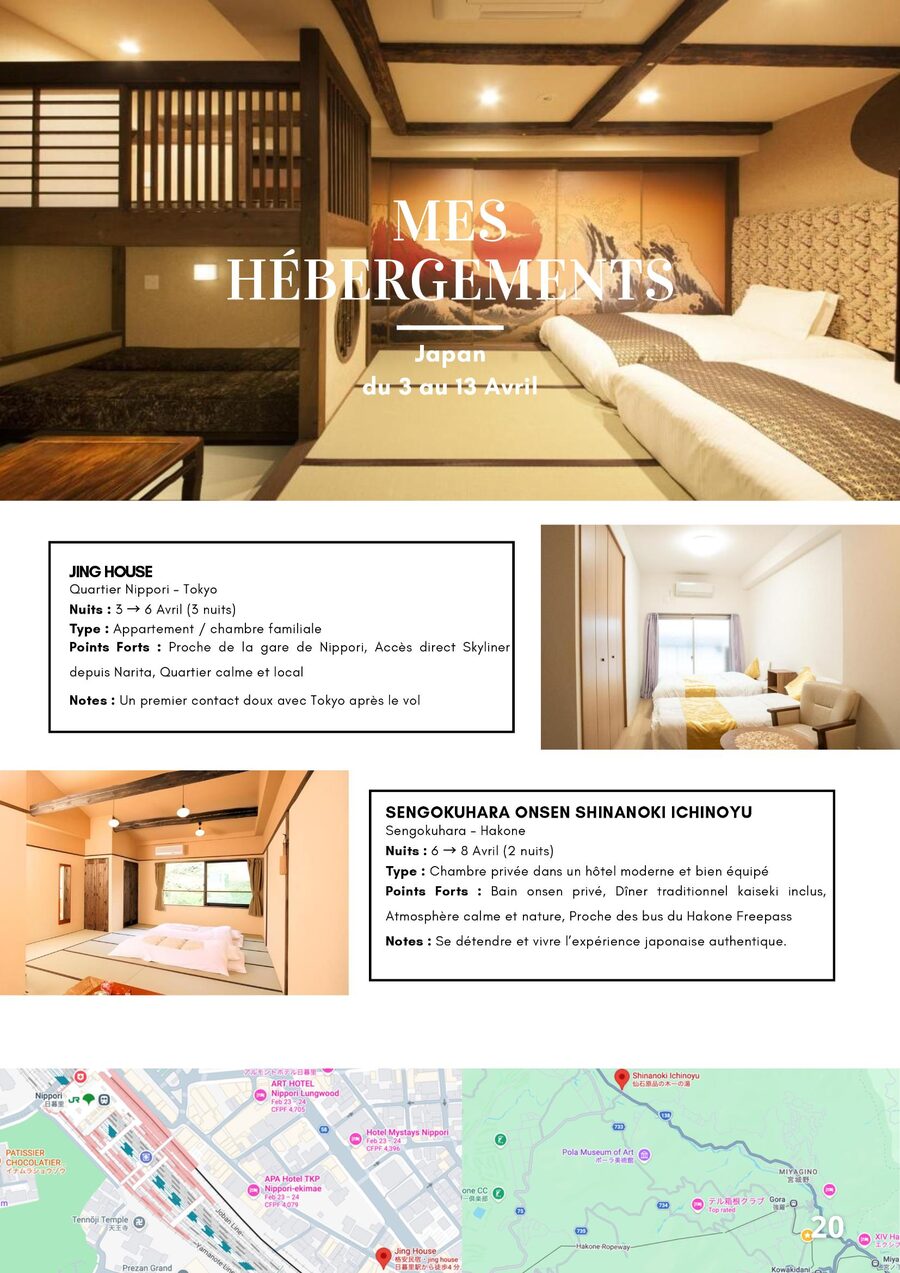 Page hébergements du guide, avec les ryokans et hôtels sélectionnés